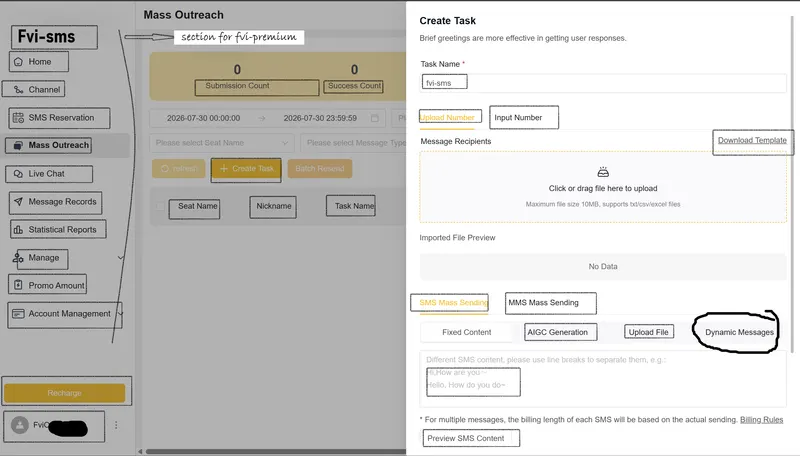fvi-sms Dashboard — fvi-sms sample dashboard screenshot