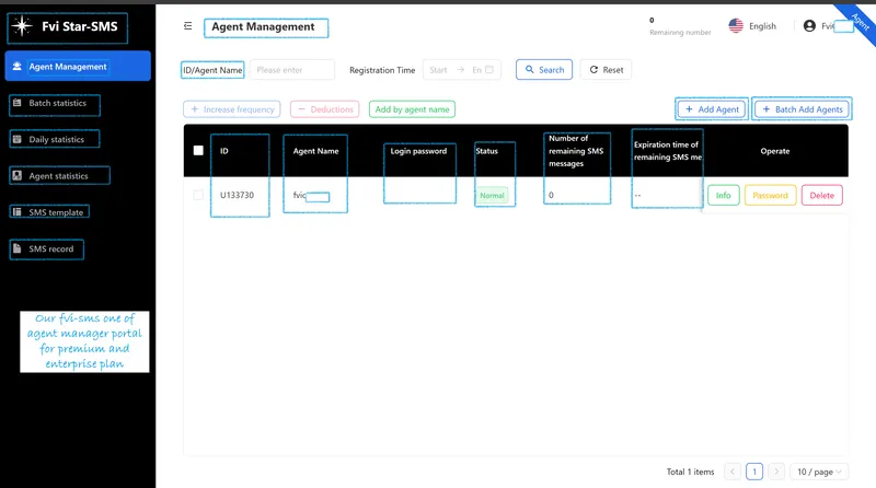 fvi-starr-sms — fvi-sms sample dashboard screenshot